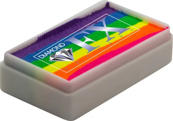 Splitcake Neon Nights (14 ml)
