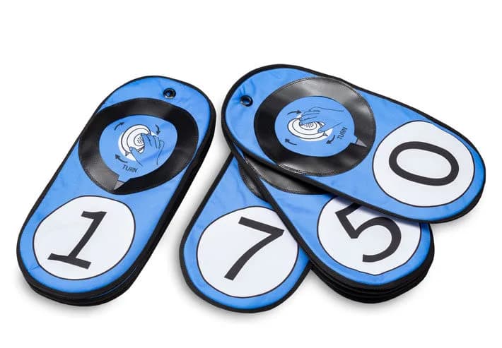 IPS Number set