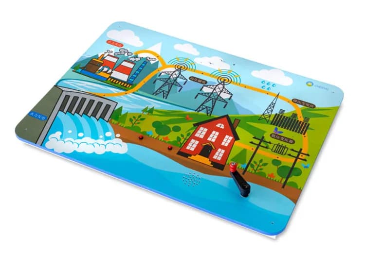 Wall pannel - industrie learning